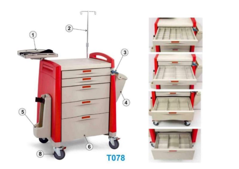 Hot! ! China Medical ABS Trolley Hospital Emergency Treatment Cart
