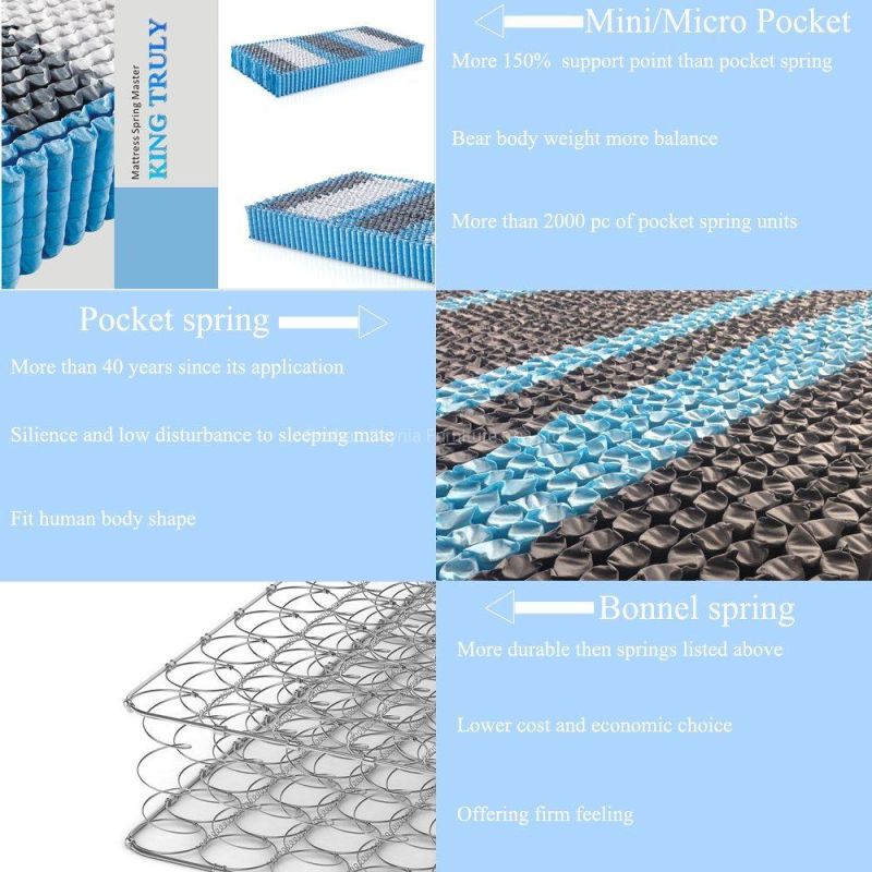 out Door/ Sport/ Portable High Density Foam Mattress with Zipper