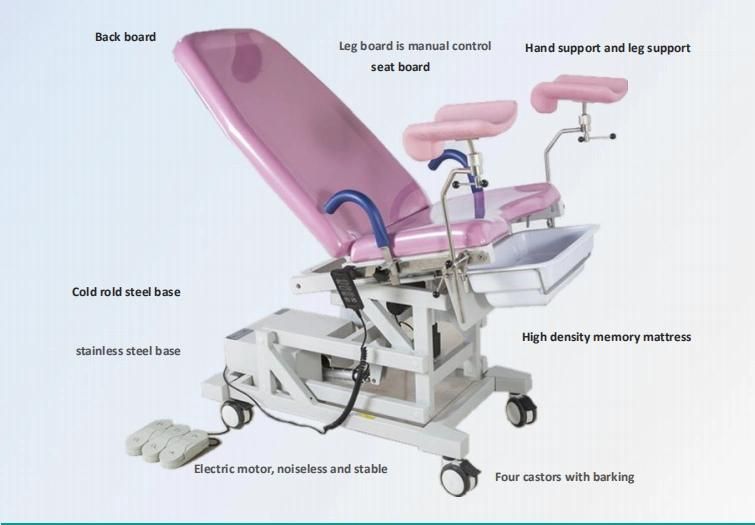 CE ISO Hospital Equipment Electric Obstrics and Urinary Operating Bed Gynaecology Examination Operating/Operation Chair Hospital Table