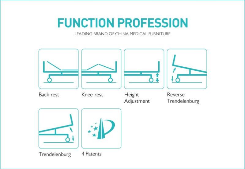 B4e Four Crank Manual Hospital Medical Adjustable Functional Bed with ABS Headboard