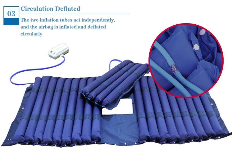 Rb04 CE Anti-Decubitus Medical Air Mattress with Pump