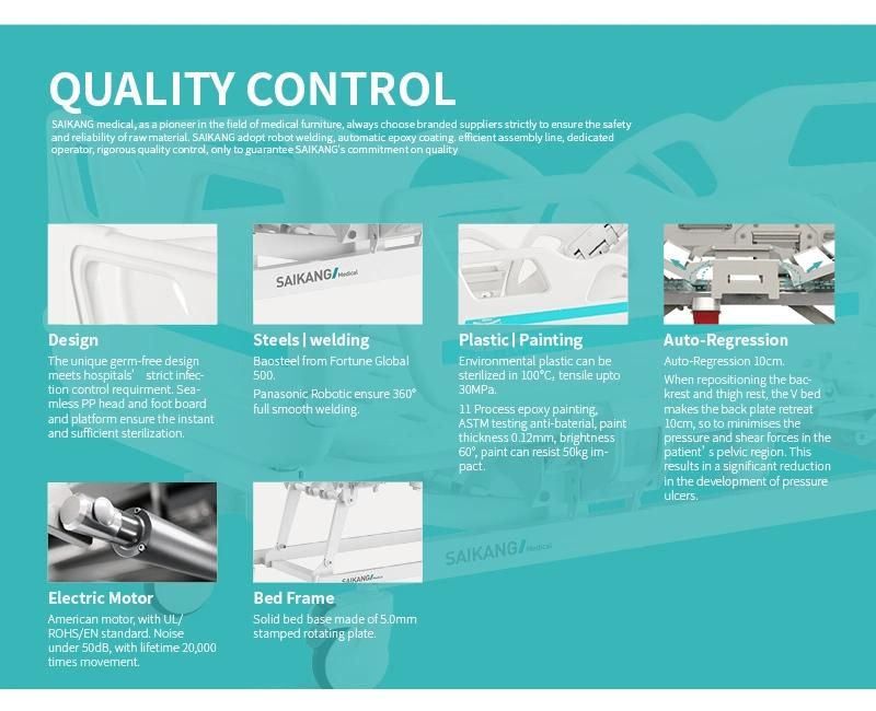 V6V5c Saikang Movable ABS Siderails 3 Function Adjustable Medical Electric ICU Hospital Bed with Infusion Pole