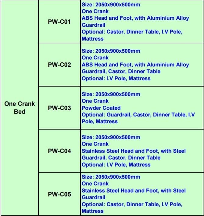 One Crank ABS, Aluminium Alloy/Guardrail/Castor/Dinner Table Guardrail Hospital Bed (PW-C02)