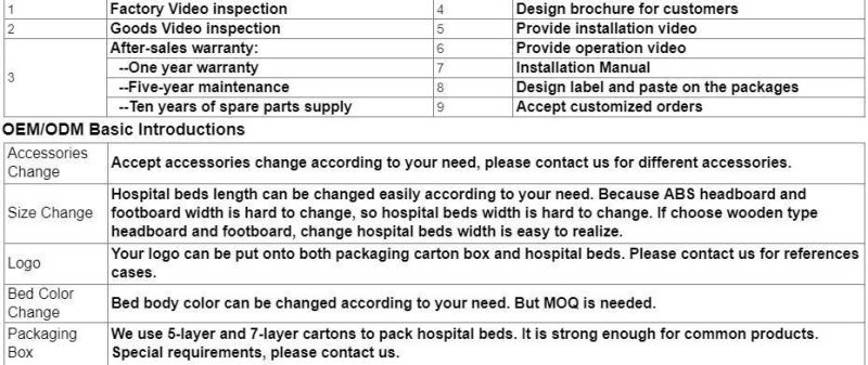 Hot Sale Medical Hospital Furniture ABS Bedside Locker with Wheels