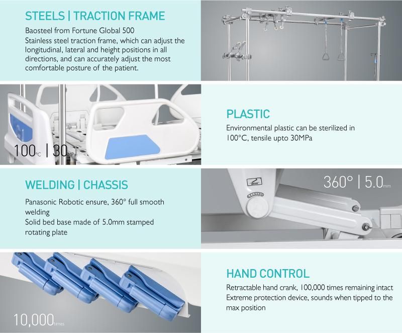 GB4e Funcitonal ABS Medical Orthopaedics Therapy Bed for Patient Recovery