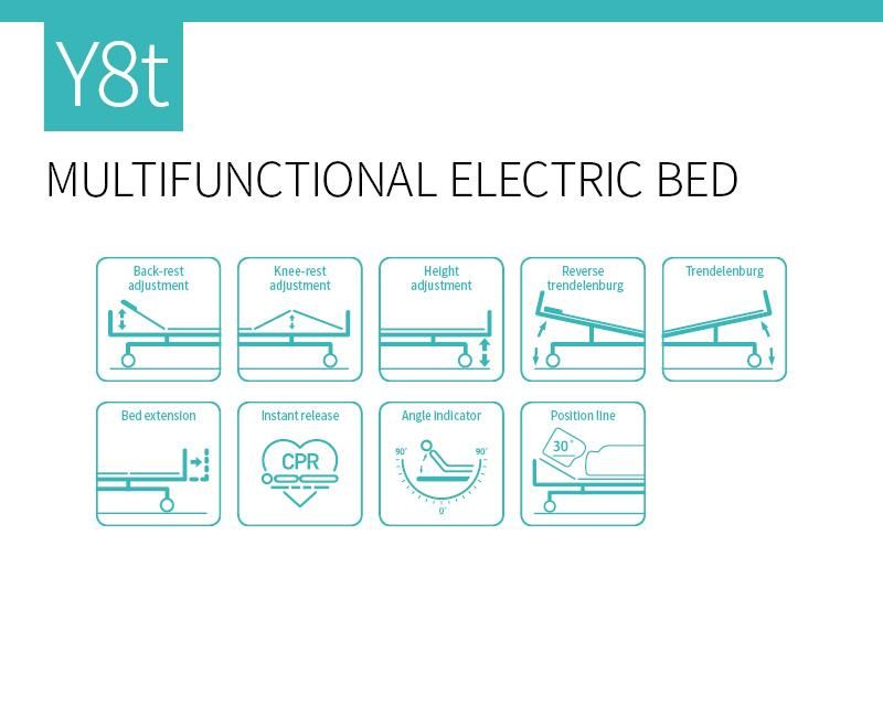 Y8t Professional ICU Nursing Steel Medical Furniture Plastic Guardrail Multifunction Adjust Electric Hospital Bed with Casters