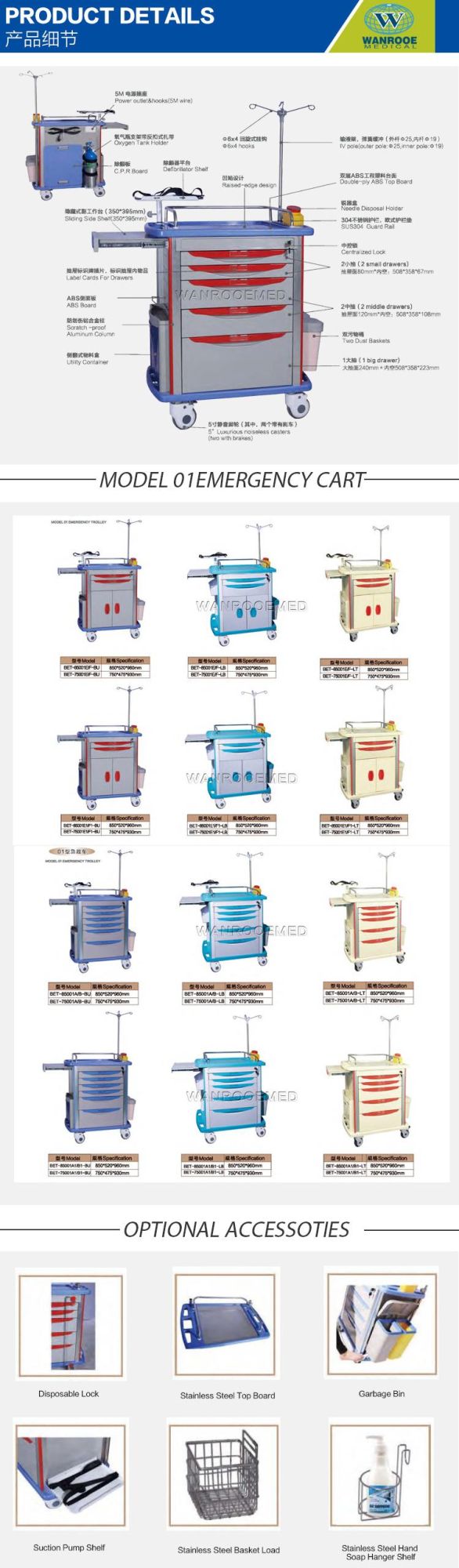 Bet-01 Hospital Furniture Medical Device ABS Emergency Cart Trolley