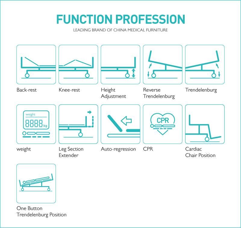 X9X Saikang Factory Professional Multifunction Foldable Clinic Patient Medical Electric Hospital ICU Bed