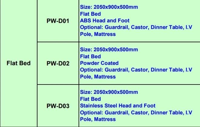 Hot Sale Cheapest Flat Hospital Bed (PWD02)