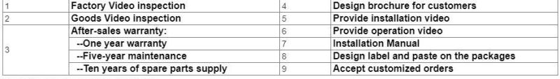 Wb Manual Three Function Medical Bed