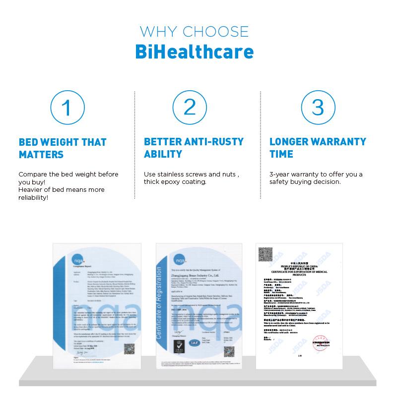 5-Function Manual Care Hospital Bed Used in Hospital