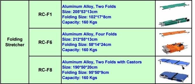 Portable First Aid Rescue Ambulance Folding Stretcher with Wheels (RC-F8)