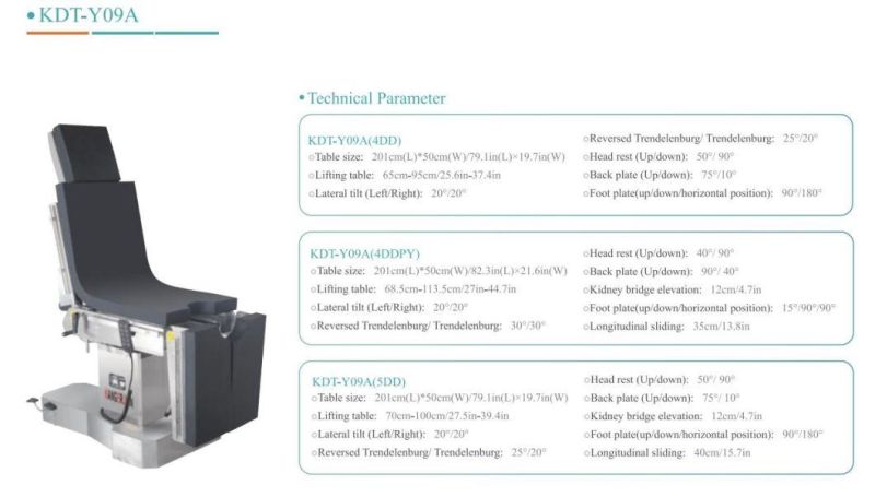 Hospital Economic Whole Price Electric Surgical Integrated Theatre Operating Table (Kdt-Y08A Wgk)