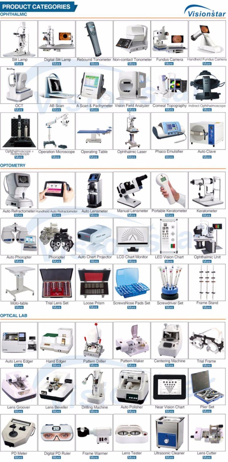 A10/A11/A12/A13/A14/A18/A19/A21 Medical Bed