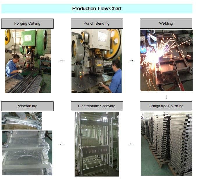 Two Function Electric Hospital Bed