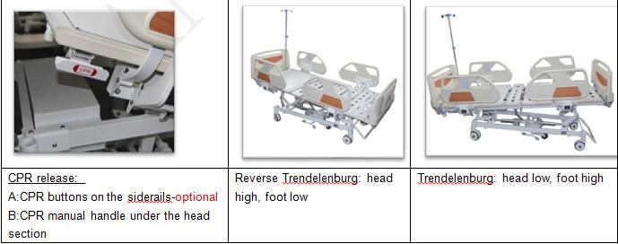 Bae502 Hospital ICU Nursing Patient Care Electric 5 Functions Adjustable Bed with X-ray Available
