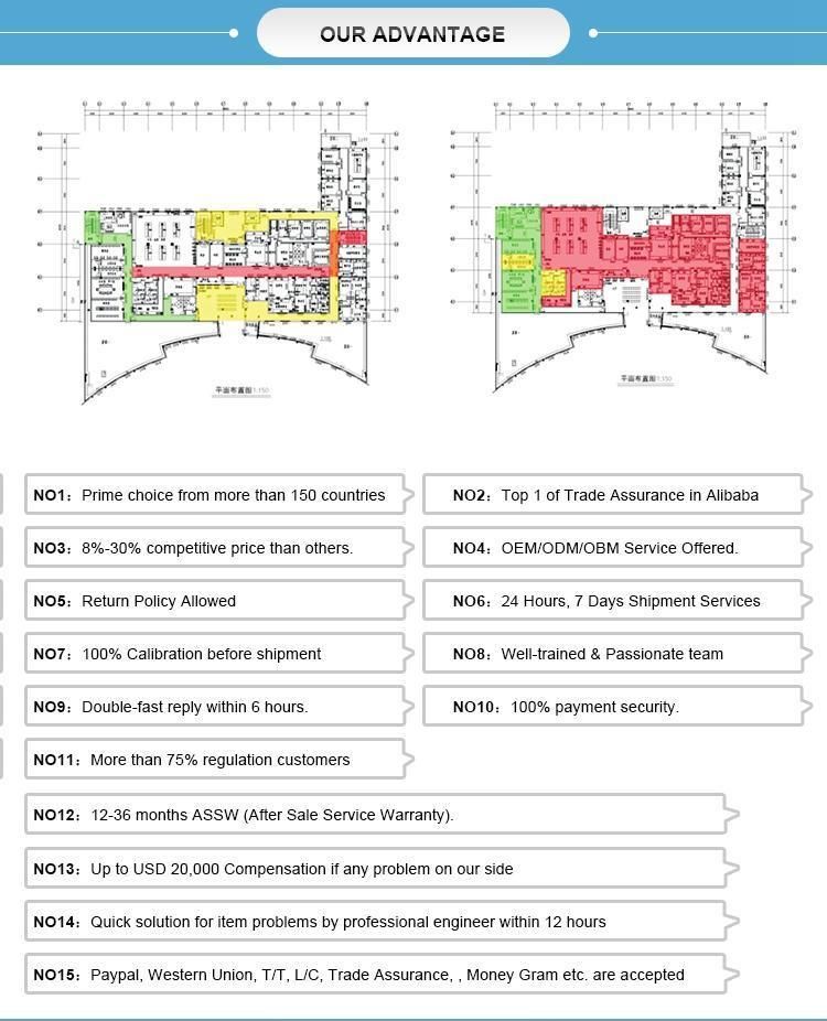 ICU Hospital Bed /5 Function Hospital Bed/Hospital Nursing Bed