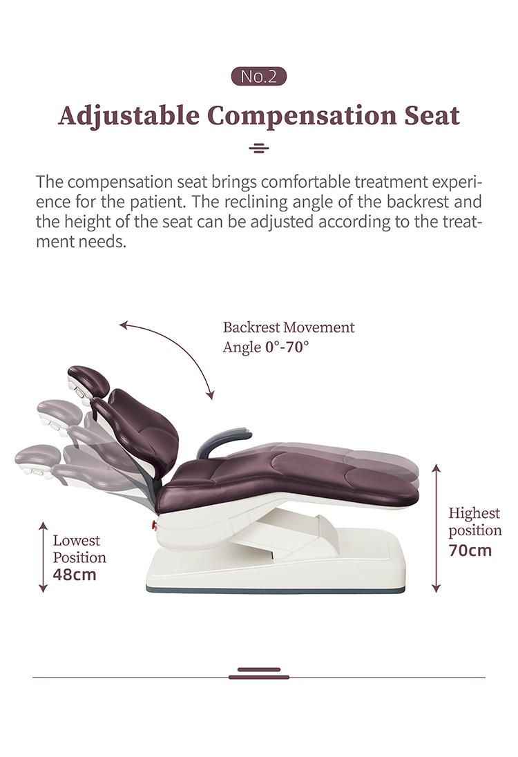 Quality First Portable Dental Unit with Dental Chair