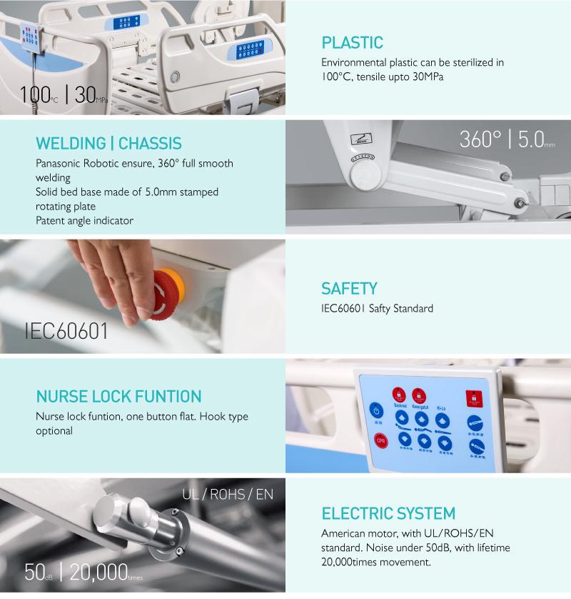 Sk001-15 Specifications of Hospita Automatic Electric 5 Functions Bed with Casters Manufacturer