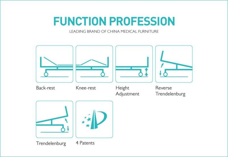 B4e Cheap Manual Crank Medical Treatment Folding Hospital Bed for Rehabilitation