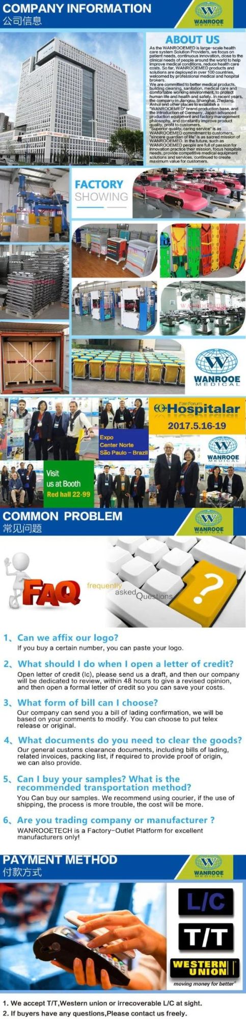 Bae315 Ce Approved Full Length Side Rails Three Function Electric Hospital Bed