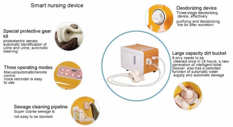 Hochey Medical China Factory Electric Hospital Nursing Bed with Toilet