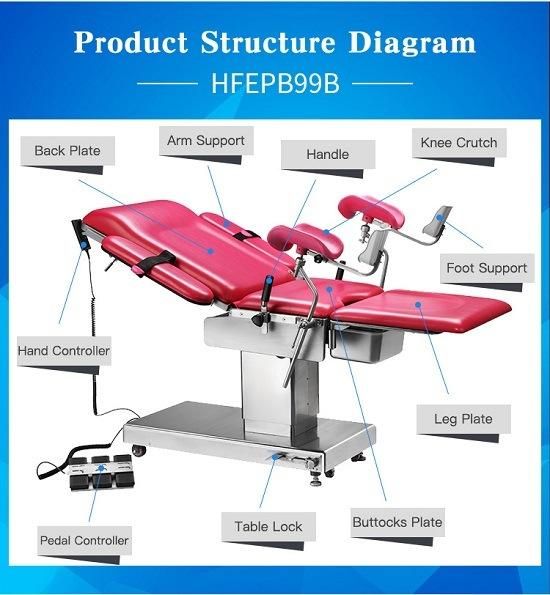 Electric Delivery Table, Operating Table for Gynaecology and Obstetrics (HFEPB99B)