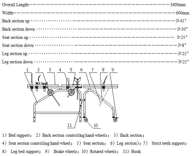 Ordinary Delivery Table, Operating Table, Operation Table (QZC-83A)