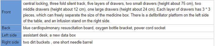 Emergency Medical Trolley Surgical ICU Medical Cart for Nurse