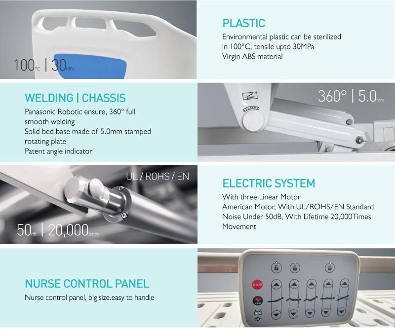 Sk002-5ec CPR Rehabilitation Electric Reclining Hospital Bed Manufacturer with Five Functions