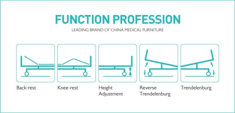 GB8c Electric Orthopedic Physiotherapy Traction Bed