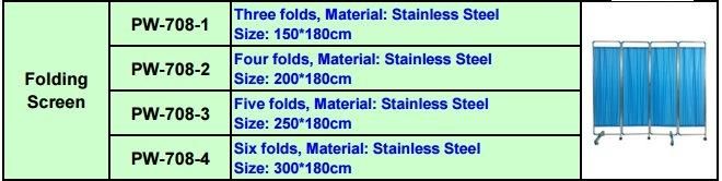 Hospital Medical Stainless Steel Ward Folding Screen (PW-708 Series)