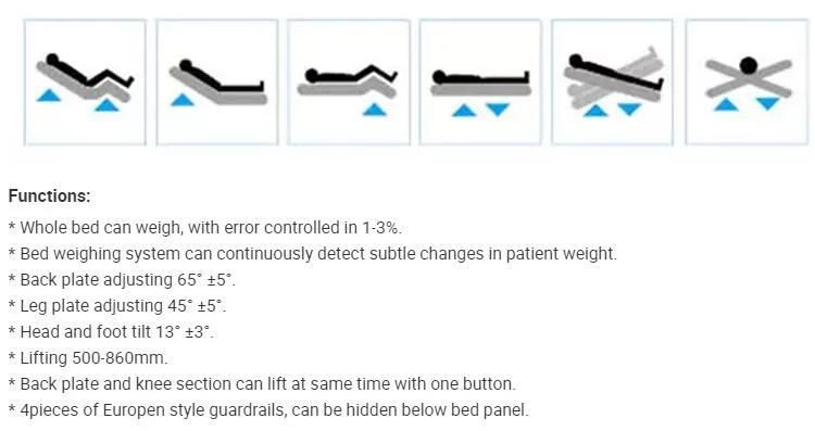 Factory Direct Supply Hospital Bed Sheets for Paralyzed Patients