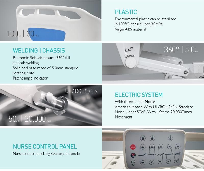 Sk002-5ec Five-Function Medical Adjustable Electric Bed Products