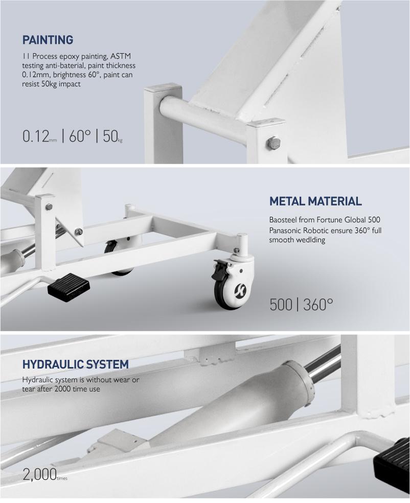 X14 Saikang Hydraulic Medical Exam Table Stainless Steel Foldable Manual Patient Hospital Examination Couch Bed