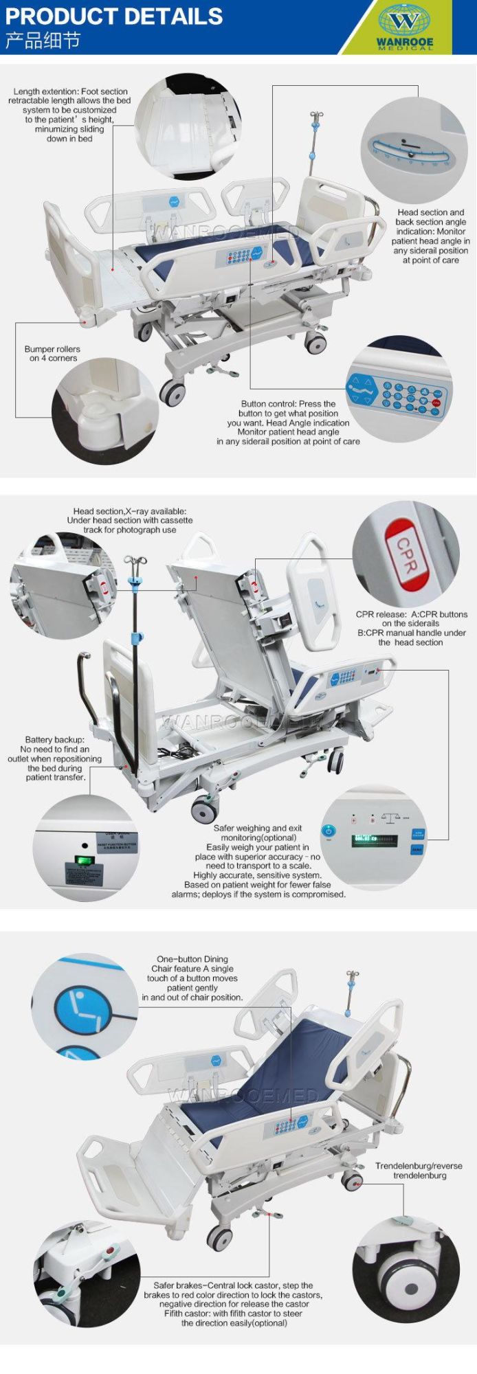 Bic800 Surgical Equipment Electric Hospital Adjustable Patient ICU Bed