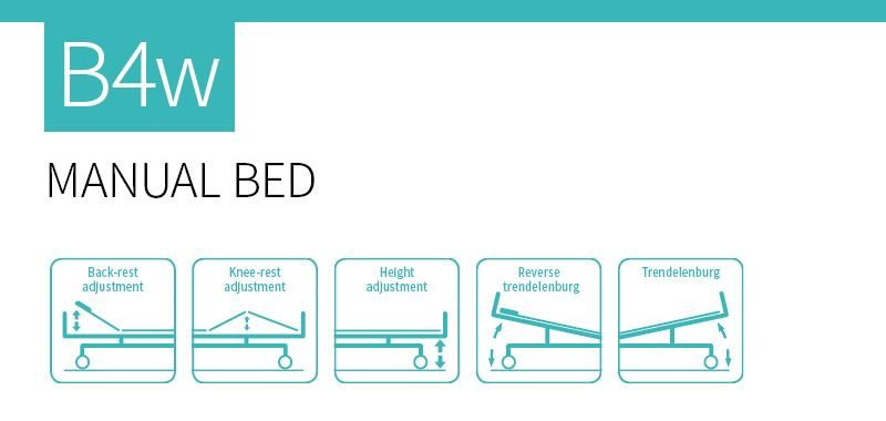 B4w Saikang Factory Metal 4 Canrk Multifunction Foldable Medical Patient Manual Hospital Bed Manufacturers