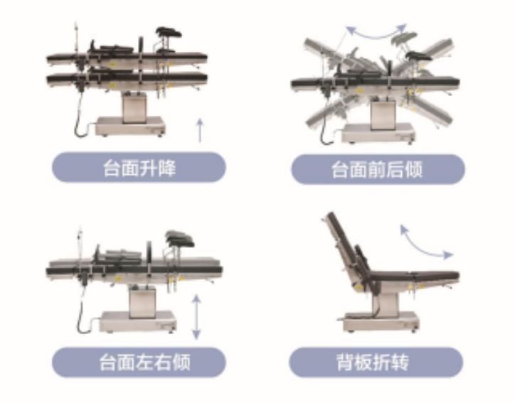 Electric Operating Table-Four-Control Integrated Electric Operating Table