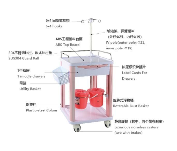 High Quality ABS Hospital Medicine IV Cart Infusion Trolley Treatment Trolley with Draws for Hospital Clinic