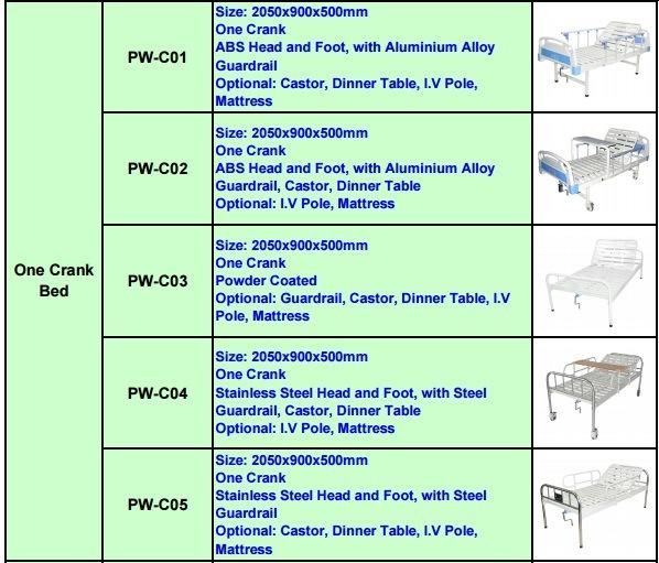 Hospital One Crank Stainless Steel Bed, with Guardrail (PW-C05)