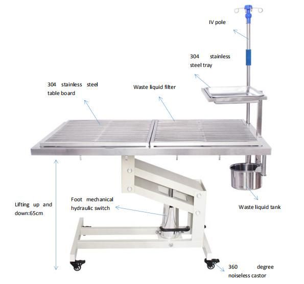 Economical Veterinary Instrument Animal Equipment Mechanical Hydraulic Veterinary Delivery Bed Surgery Operating/Operation Examination Table