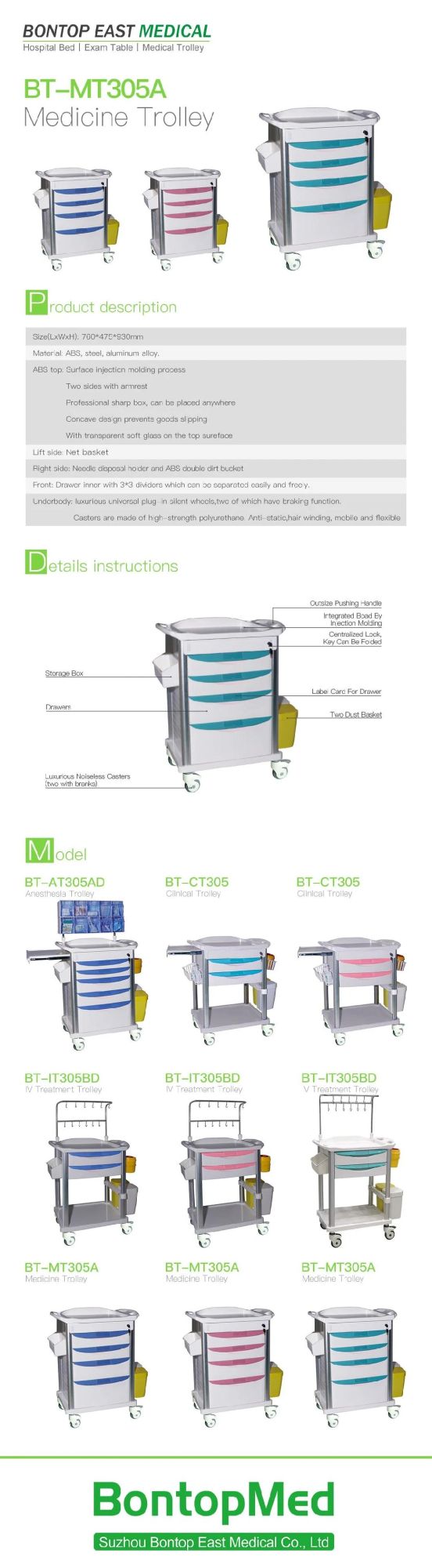 OEM ODM ABS Medical Nursing Treatment Medicine Trolley/Cart