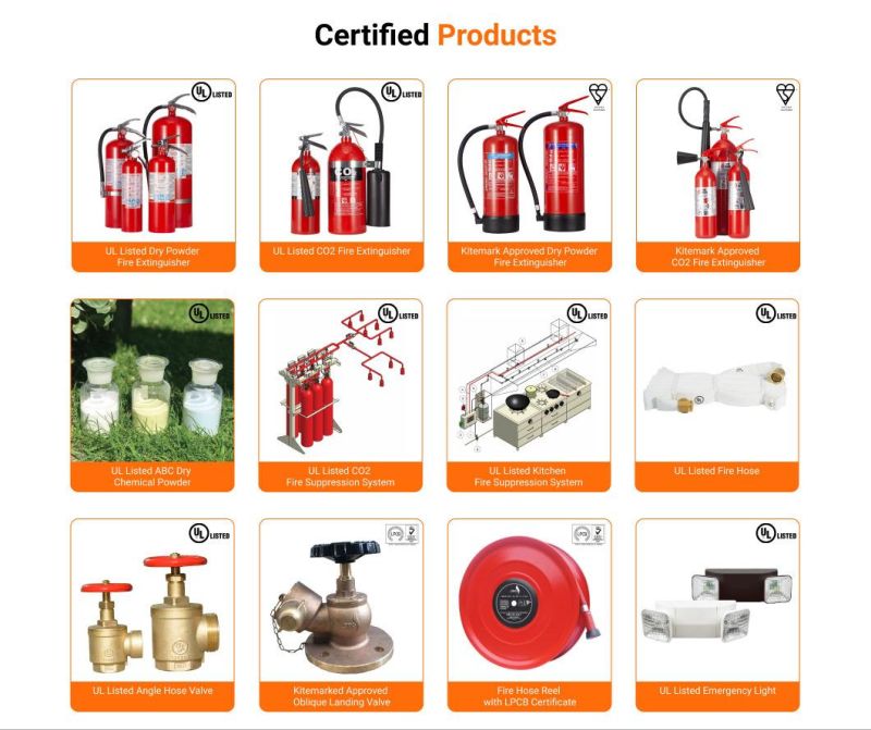 Synergy Industry Different Specification Stretcher