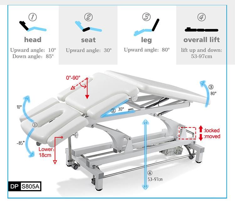 Deluxe Jade Therapy Massage Bed Table, with Back Tilt, Tourmaline Stone and Carbon Fiber Fir Far Infrared Heating, for Spinal Traction Decompression