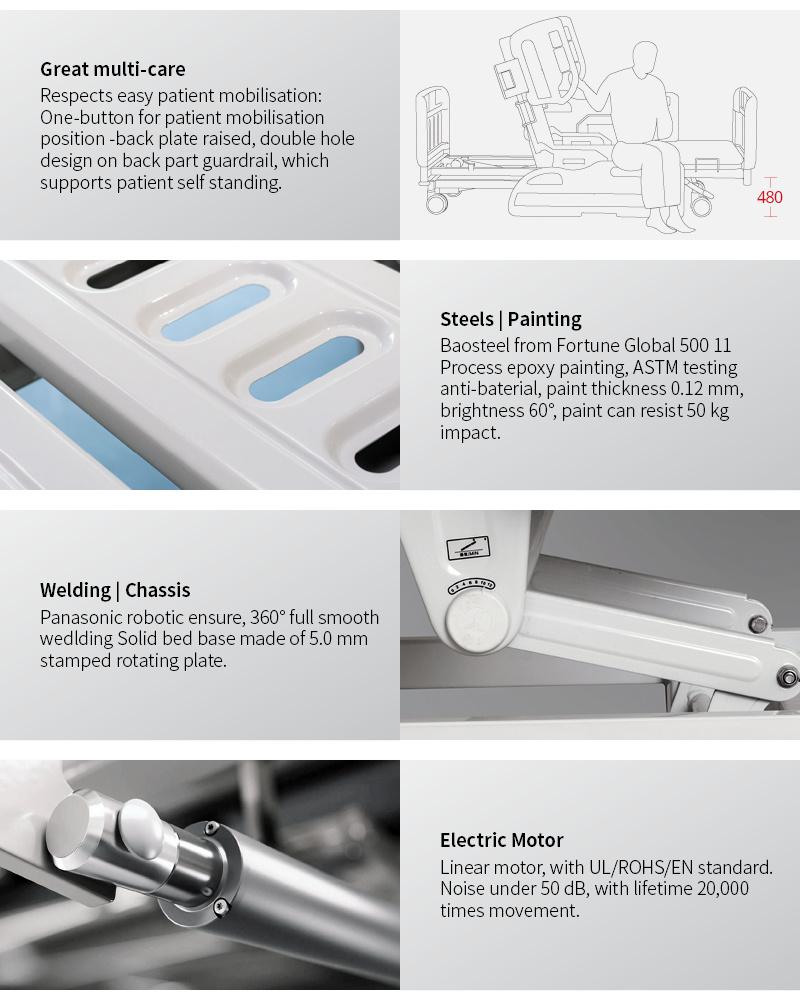 Y8t Professional ICU Nursing Steel Medical Furniture Plastic Guardrail Multifunction Adjust Electric Hospital Bed with Casters
