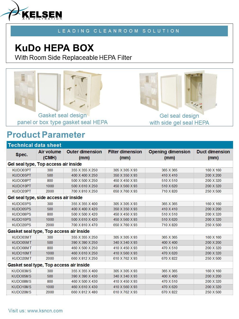 Pharmaceutical Hospital Laboratory Clean Air Supply HEPA Filter Box