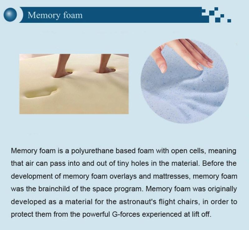 15cm Cutting Memory Foam Medical Mattress Compressed Packing in Roll