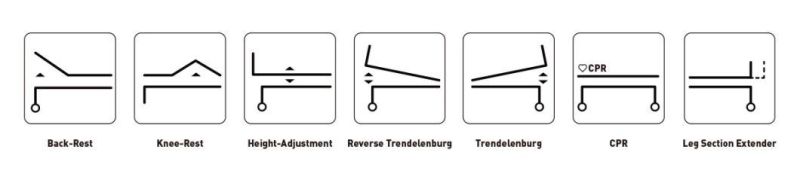 HS5122 Newhope CPR Rehabilitation Electric Reclining Medical Nursing Hospital ICU Bed with 5 Function for Patient