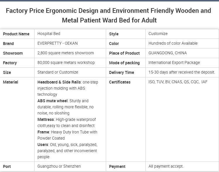 Factory Price Ergonomic Design and Environment Friendly Wooden and Metal Patient Ward Bed for Adult