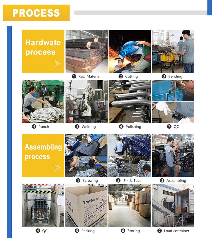 Manufacturer Direct Selling Medical Patient Nursing Care Equipment Hospital Bed